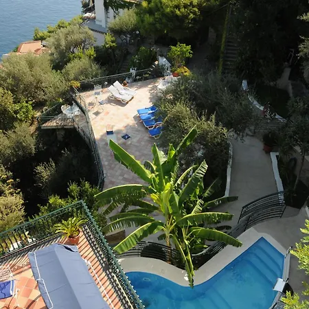Luxury Villas Positano